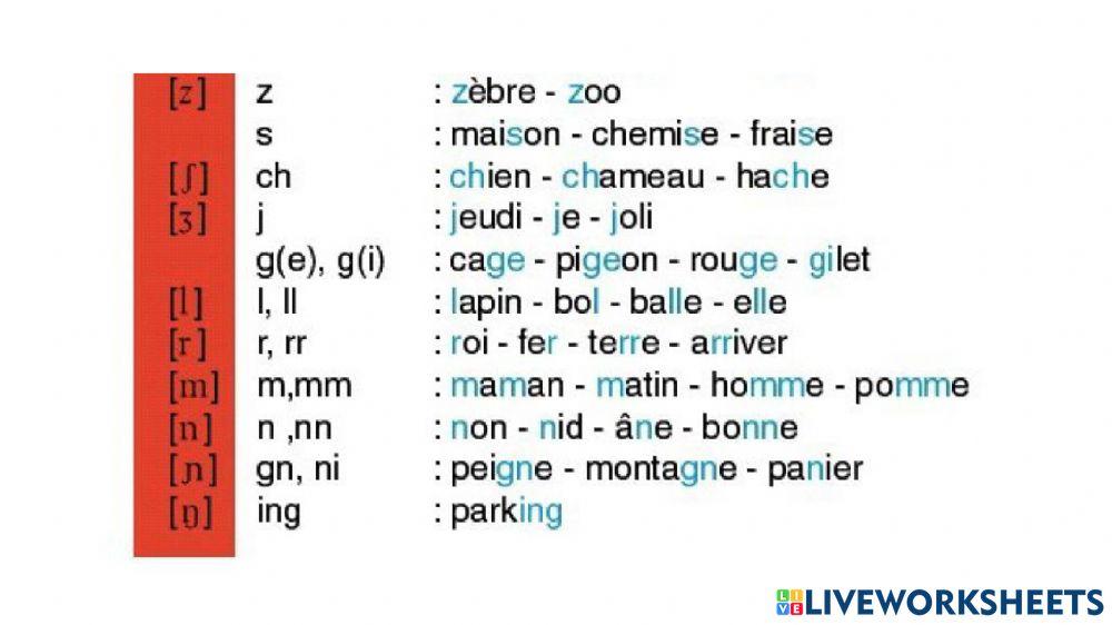 Francais: Prononciation 1