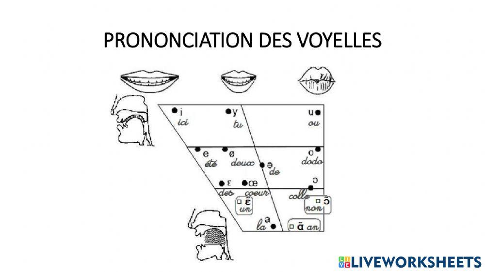 Francais: Prononciation 1