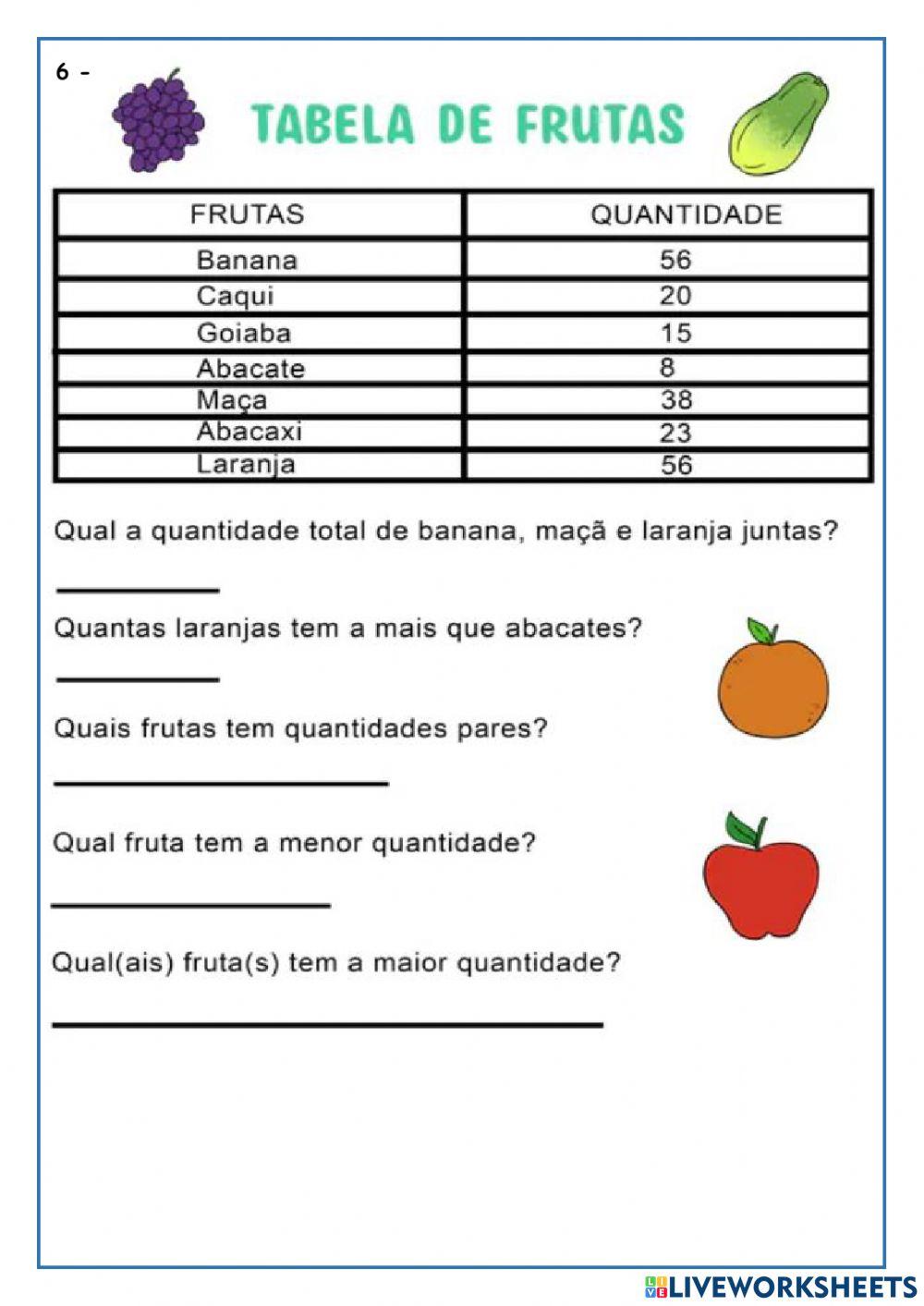 Adição, subtração e multiplicação