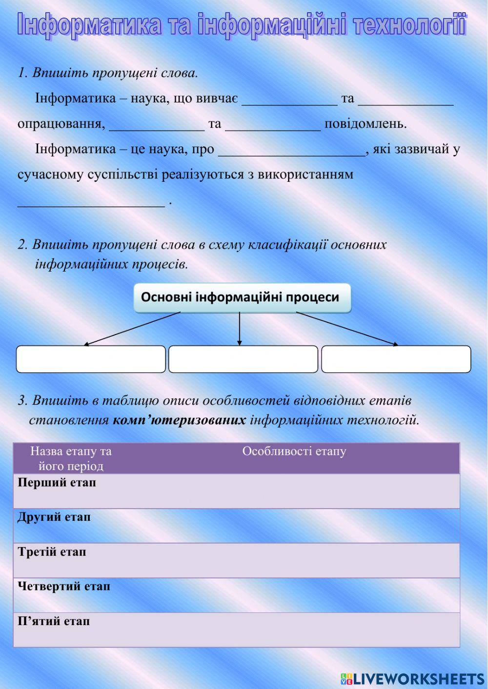 Інформатика та інформаційні технології