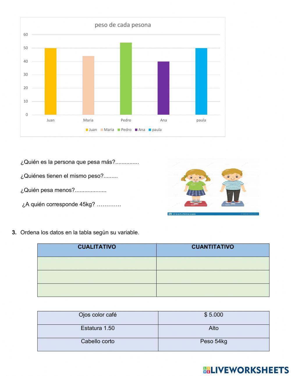 Variables cuantitativas y cualitativas