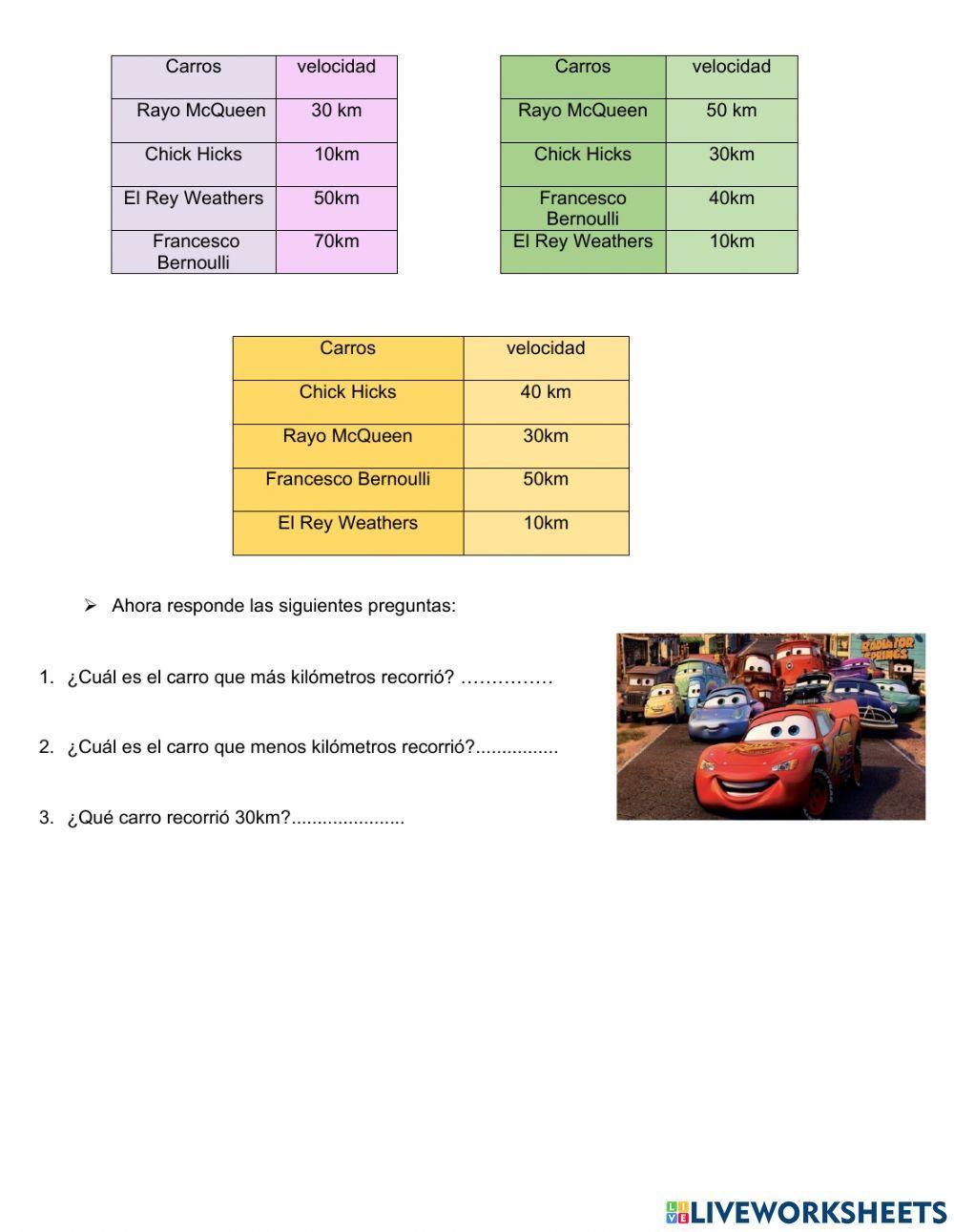 Variables cuantitativas y cualitativas