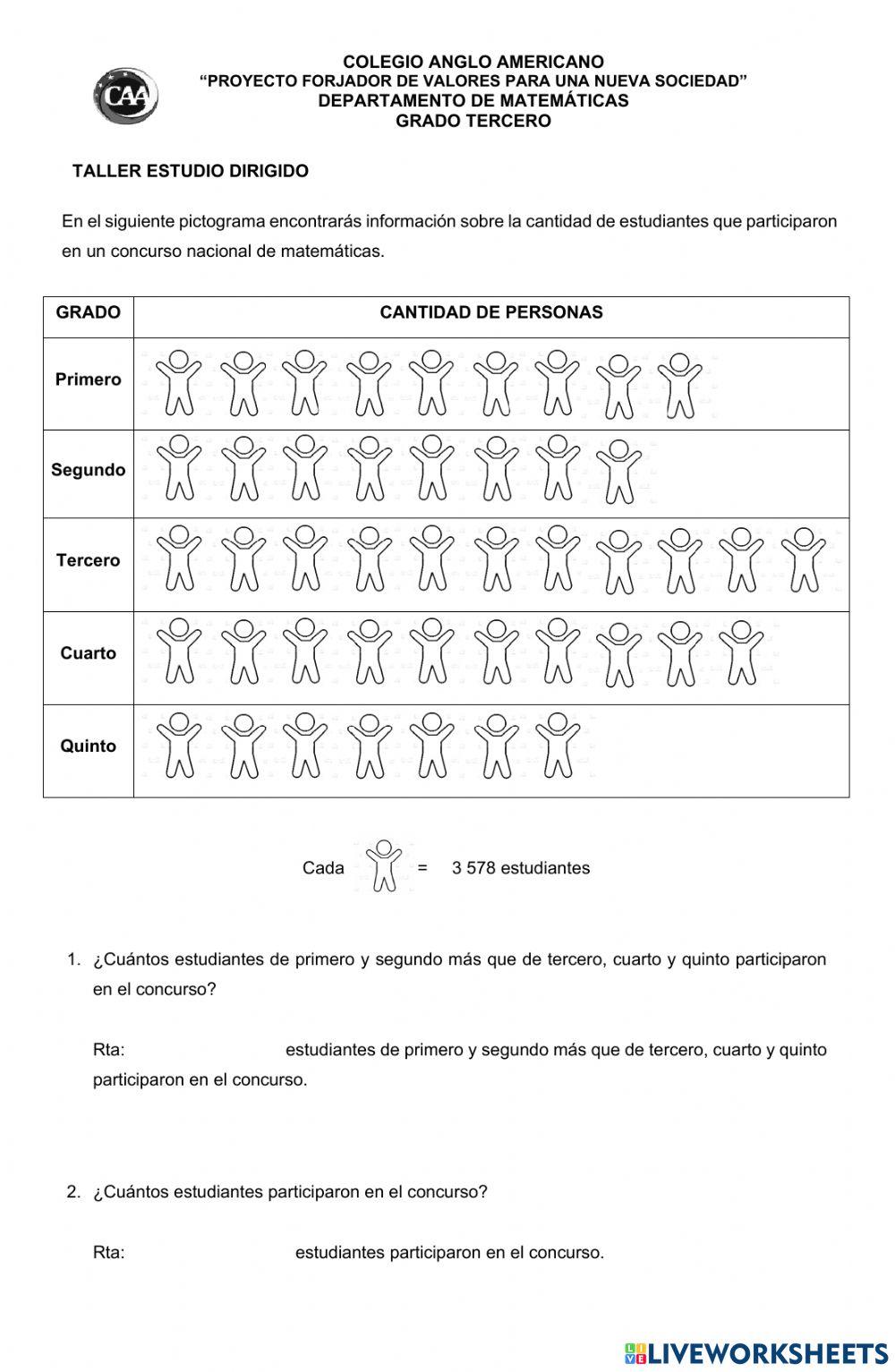 Taller pictogramas 3