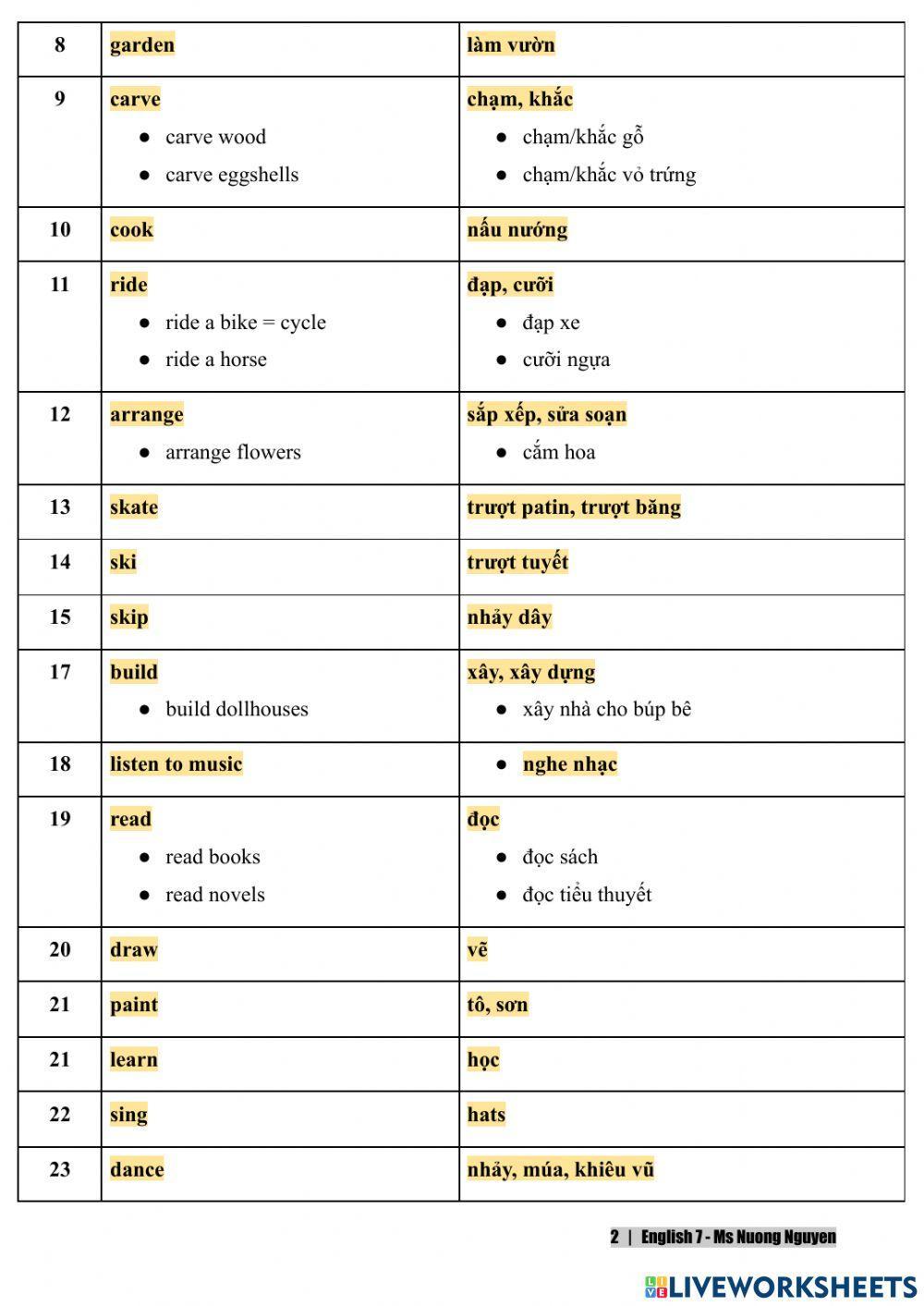 E7U1 (doc P2) My hobbies -nuongnguyen