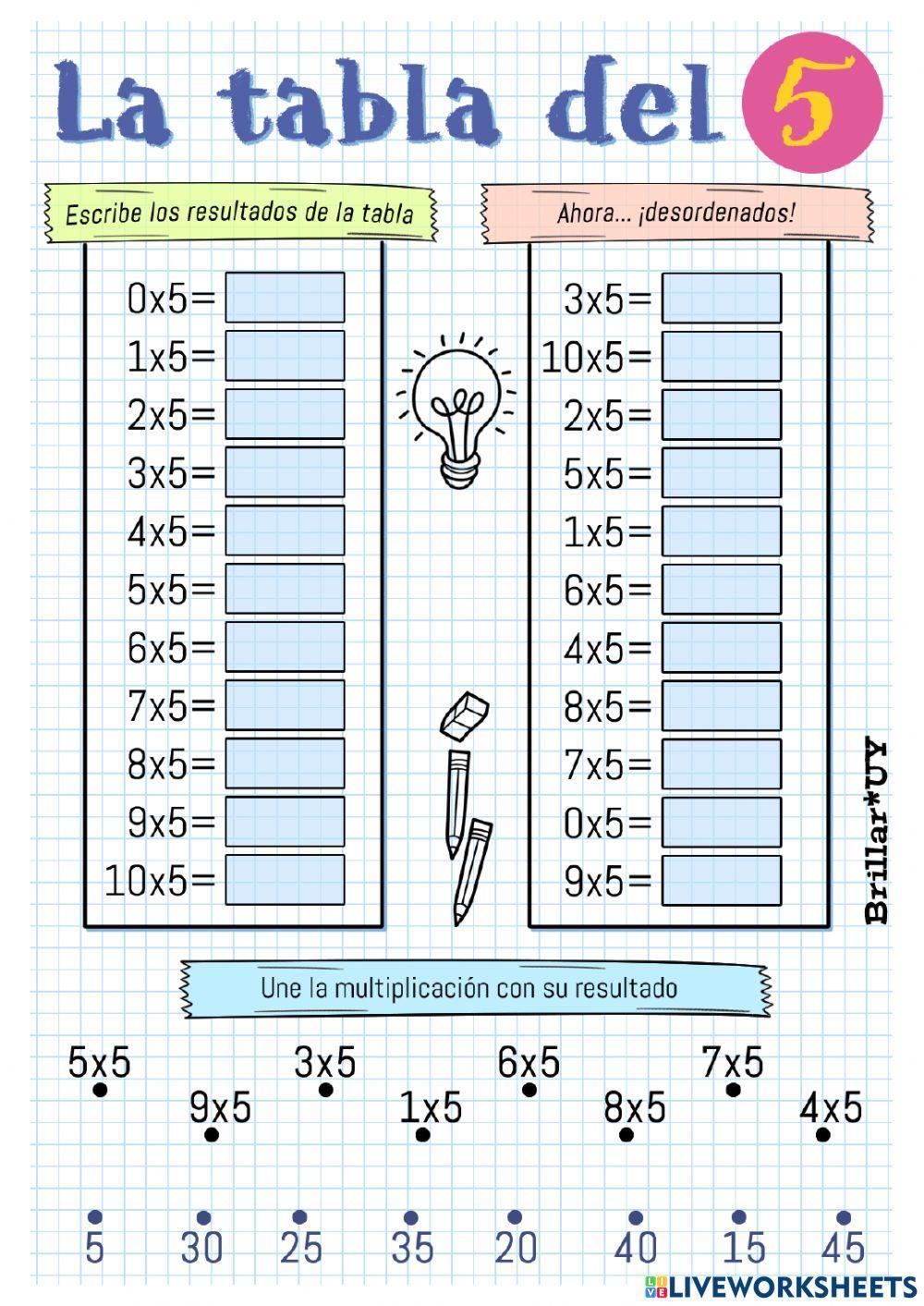 Tabla del 5 Tabla del 5