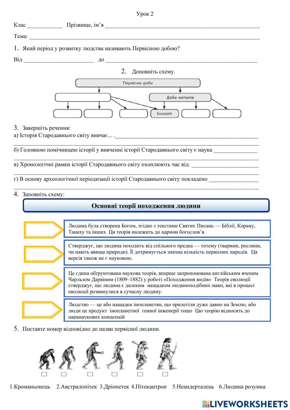 Поява людини