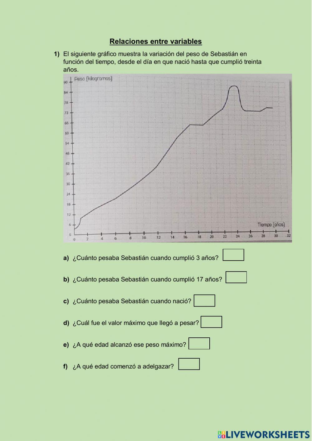 Funciones: relaciones entre variables