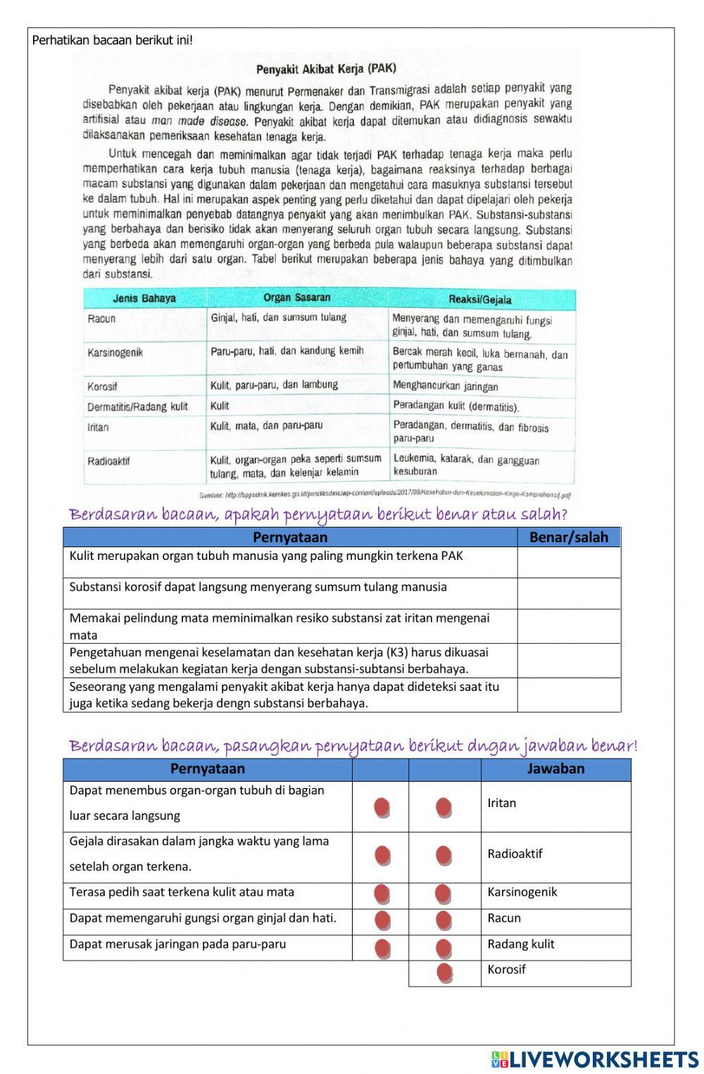 Hakikat dan keselamatan kerja
