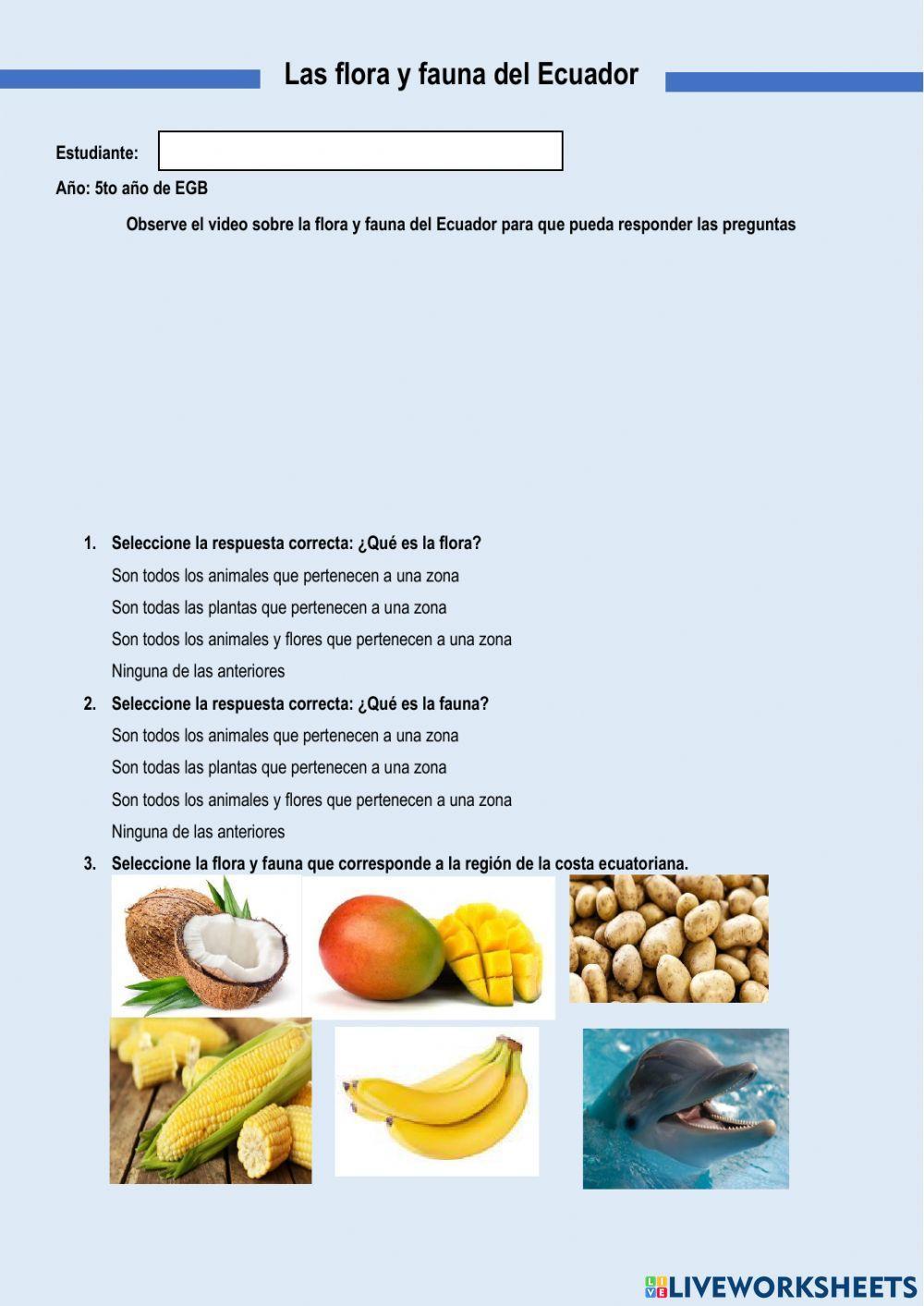 La flora y fauna del Ecuador