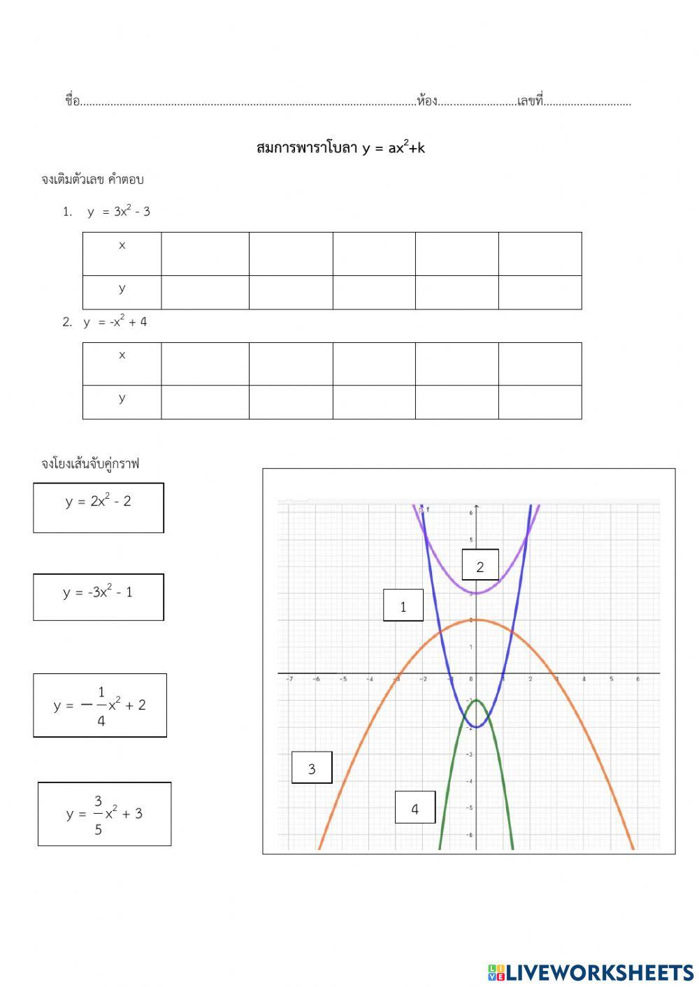 พาราโบลา6