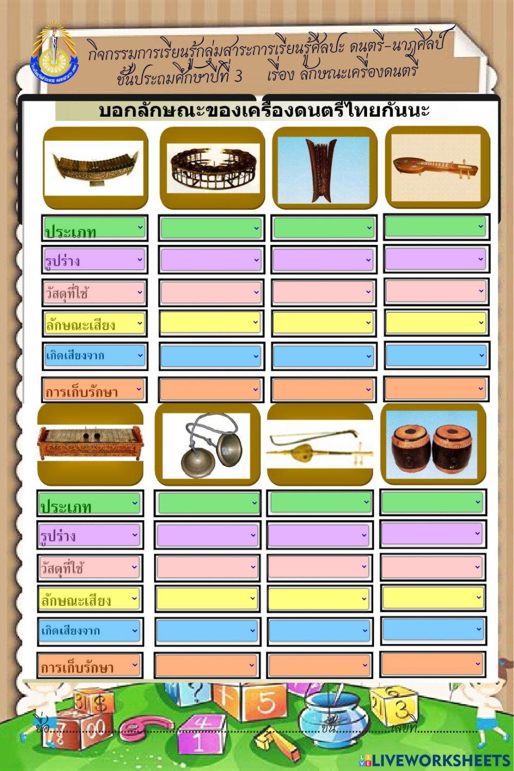 ลักษณะเครื่องดนตรี