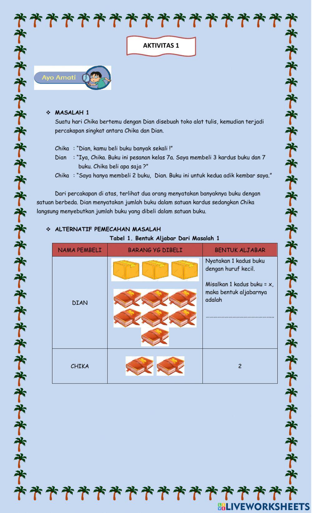 Konsep dan unsur-unsur bentuk aljabar