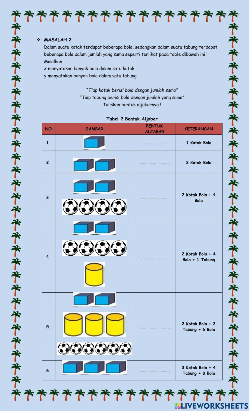 Konsep dan unsur-unsur bentuk aljabar