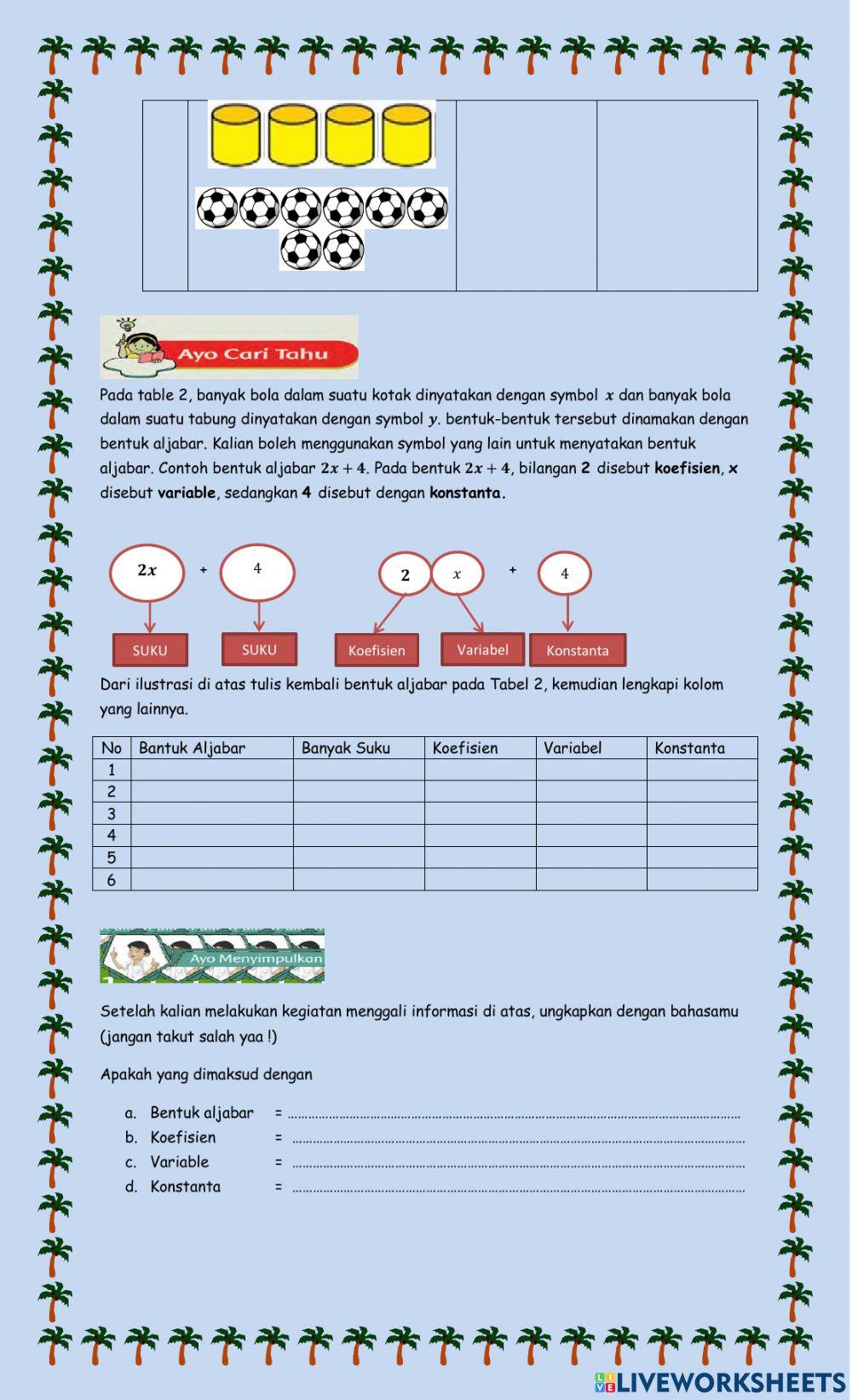 Konsep dan unsur-unsur bentuk aljabar