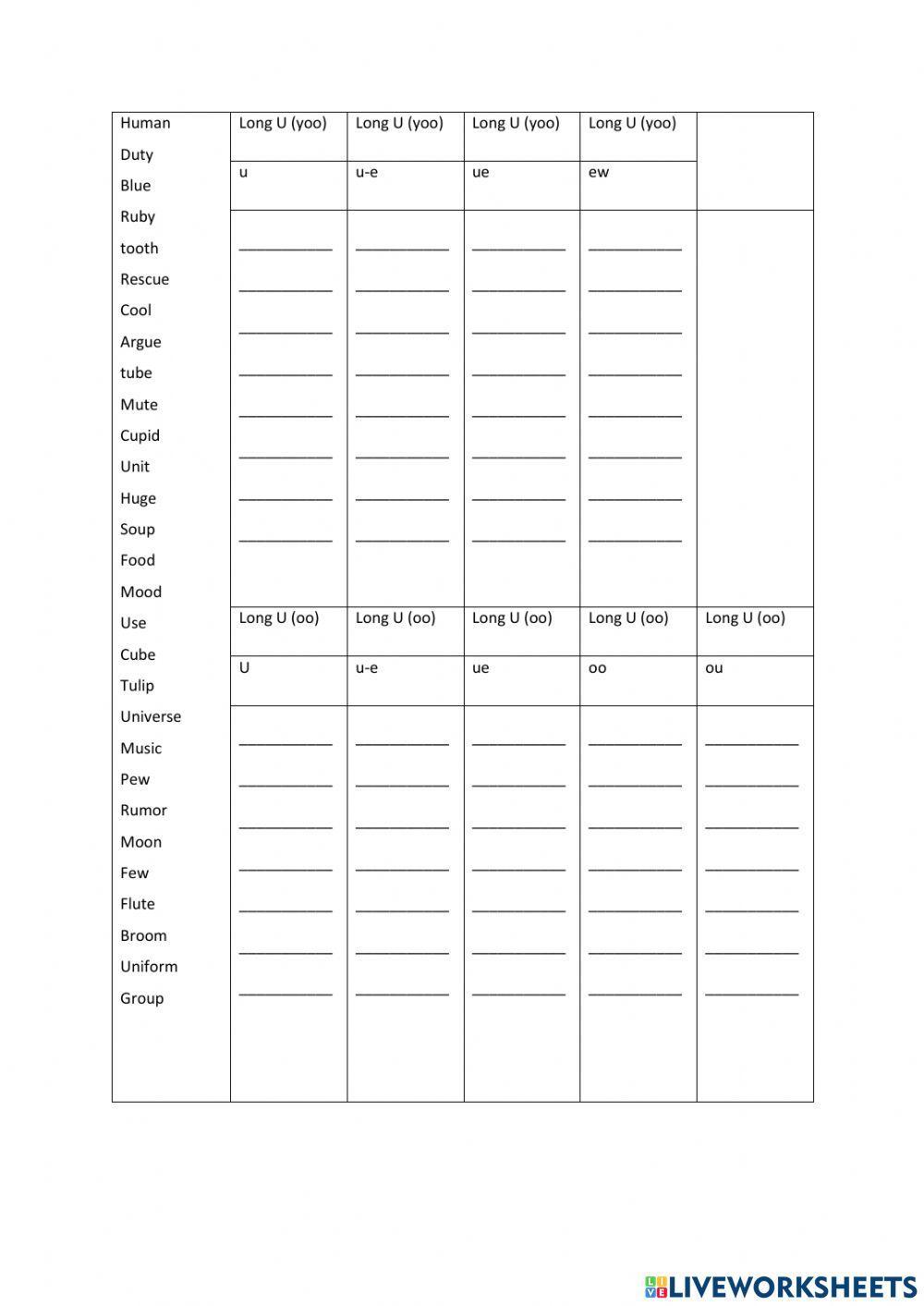 Phonics long U diagraphs