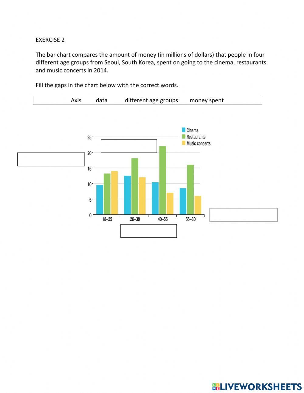 IE1, Unit 3, Writing, Exercise 2
