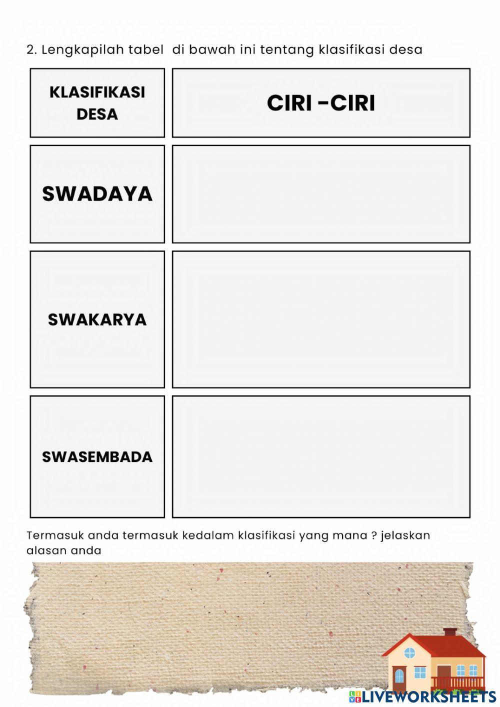 LKPD klasifikasi desa