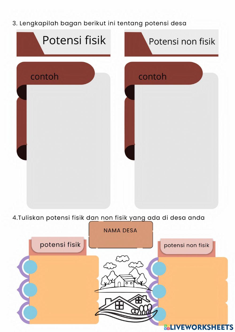LKPD klasifikasi desa