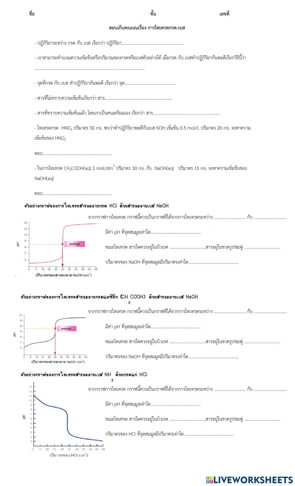 การไทเทรตกรดเบส