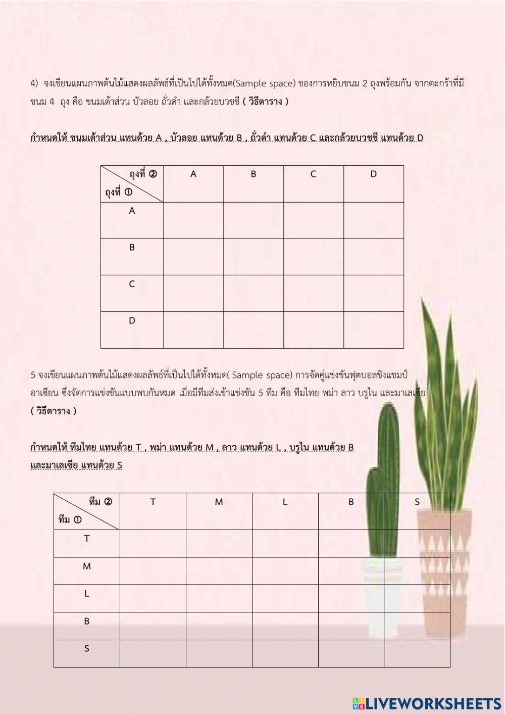 แผนภาพต้นไม้่และแบบตาราง
