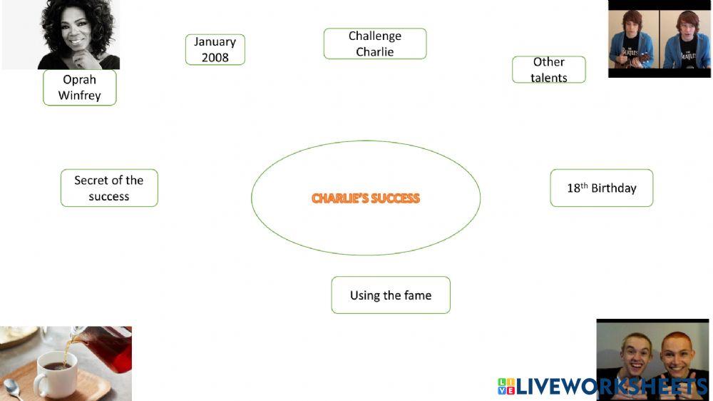 Activity Worksheet for BBC learning teens Why Charlie is so cool...like
