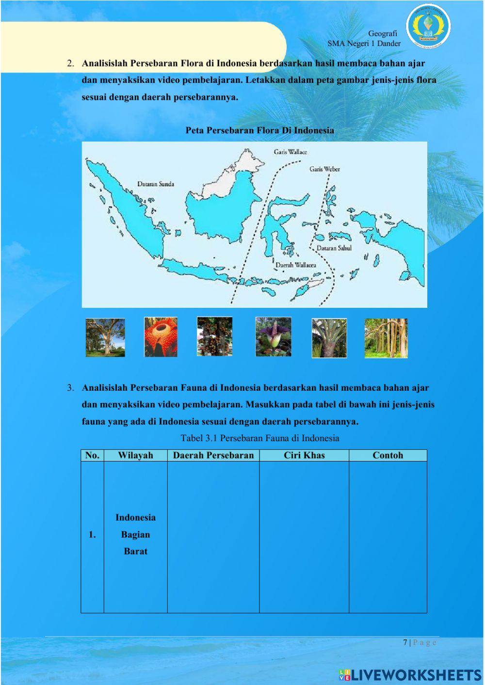LKPD Persebaran Flora dan Fauna di Indonesia