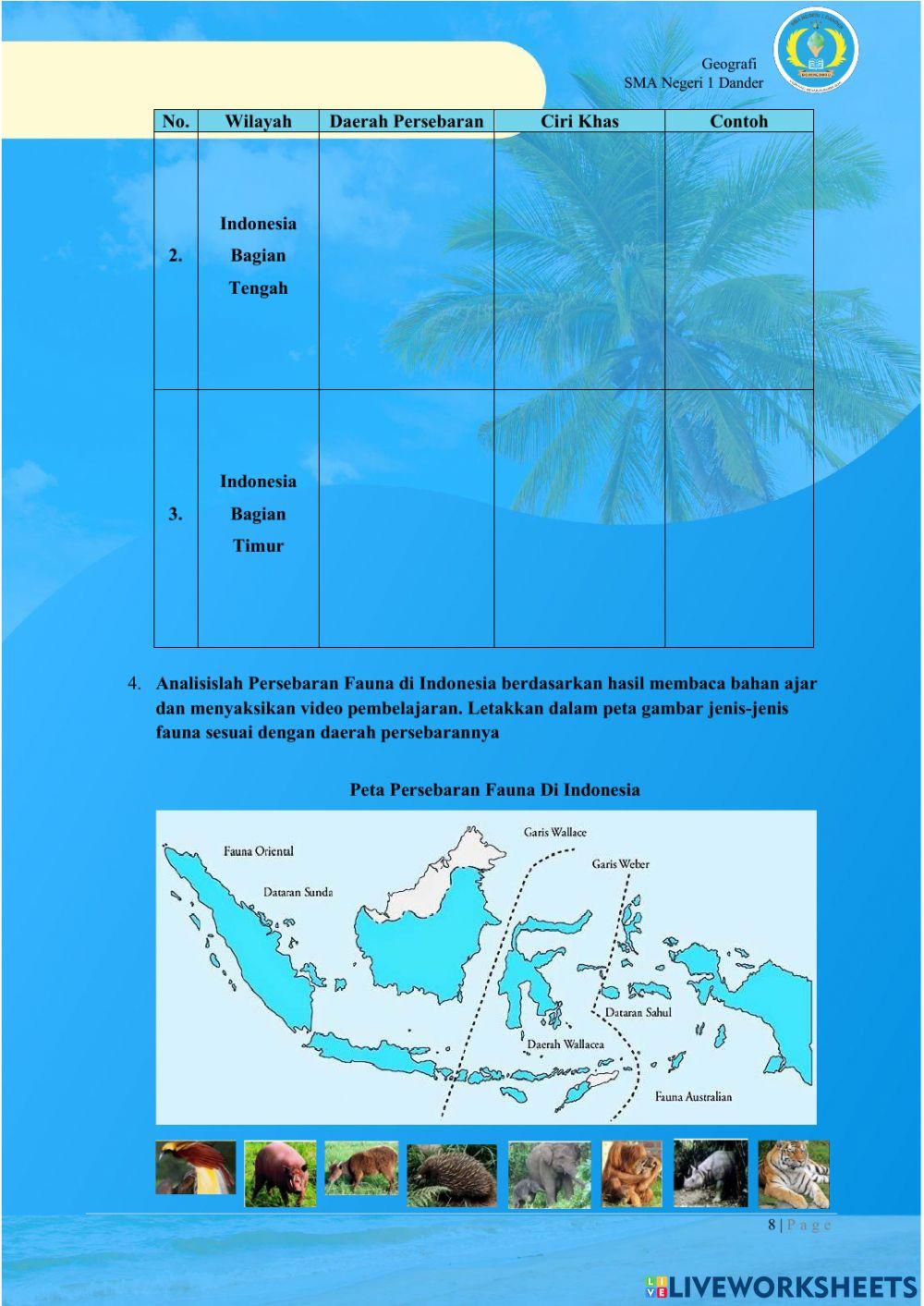 LKPD Persebaran Flora dan Fauna di Indonesia