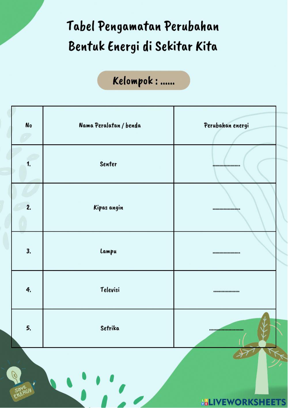 LKPD Perubahan Bentuk Energi