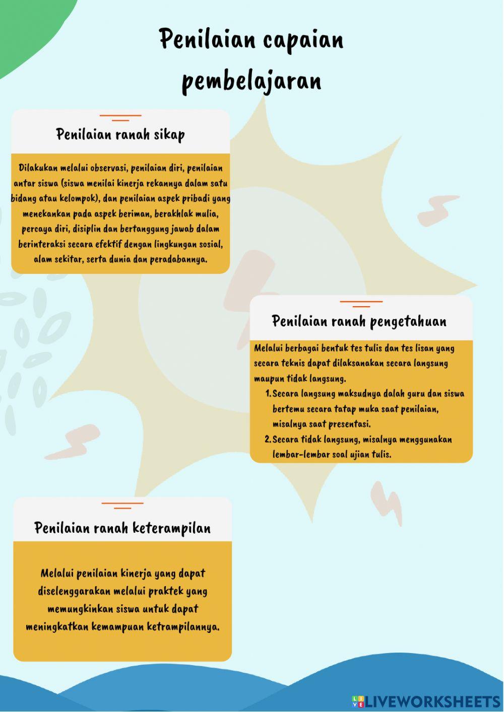 LKPD Perubahan Bentuk Energi