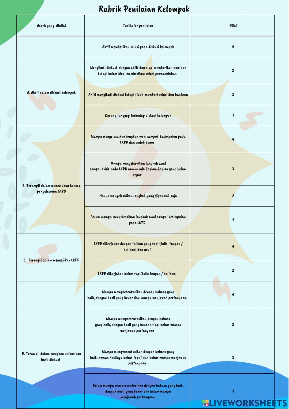 LKPD Perubahan Bentuk Energi