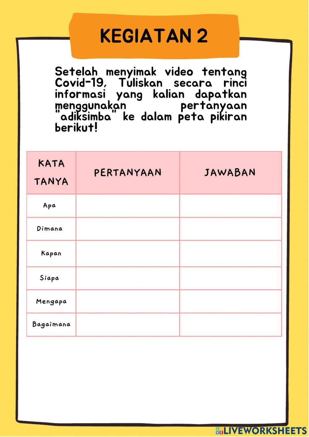 Tema 2 Subtema 2 Pembelajaran 1