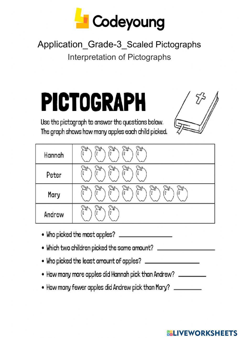 Pictograph