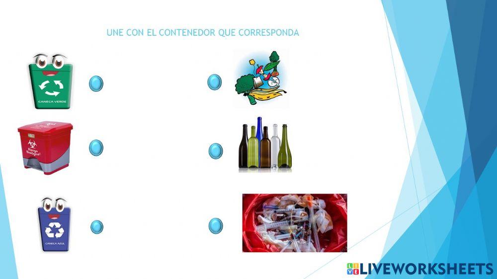 Cuidados del medio ambiente