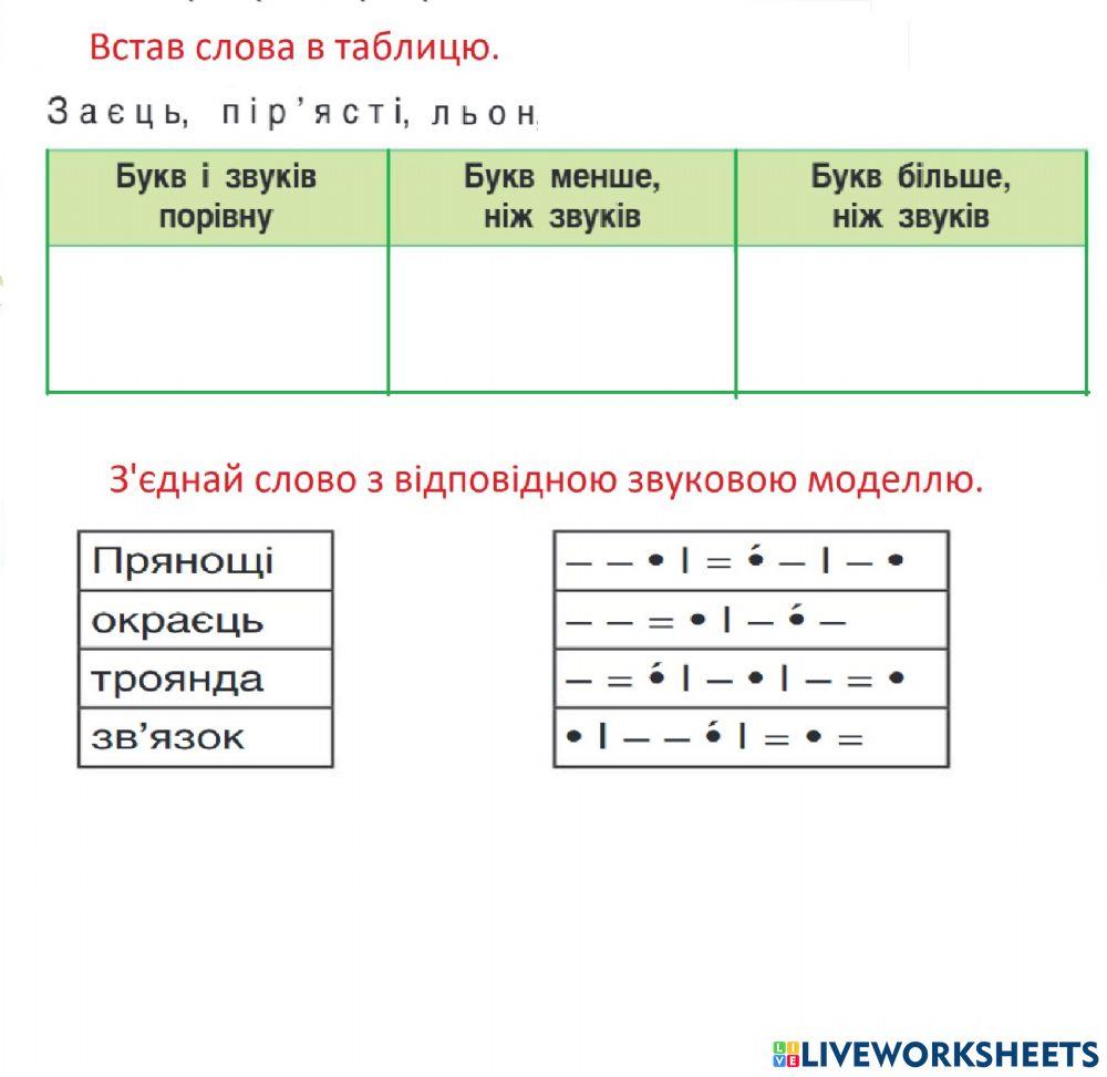 Звуки і букви. Звукові схеми