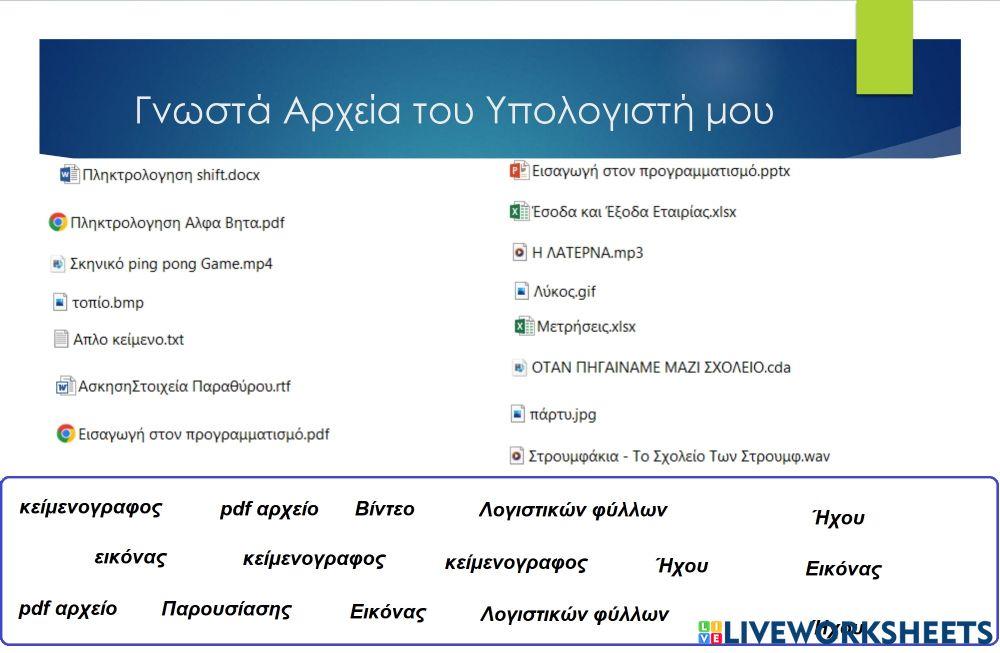 Επεκτάσεις Αρχείων