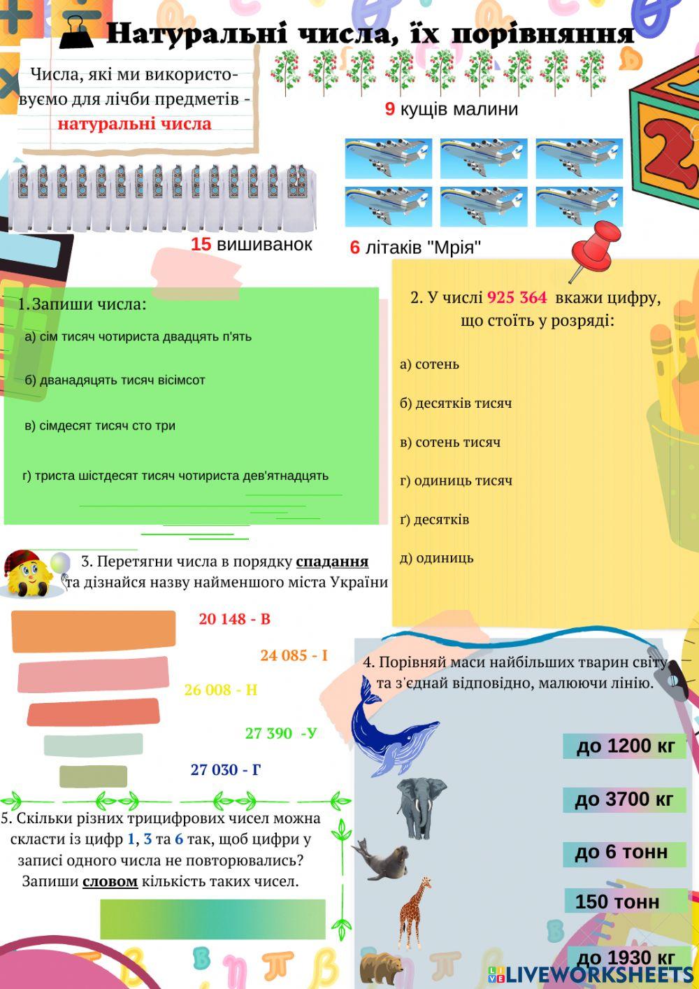 Натуральні числа. Повтор.
