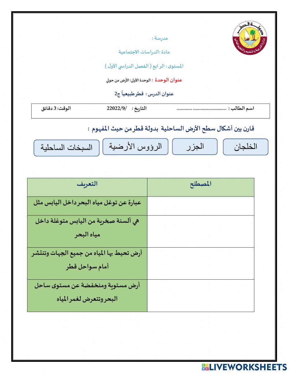 اشكال سطح الأرض