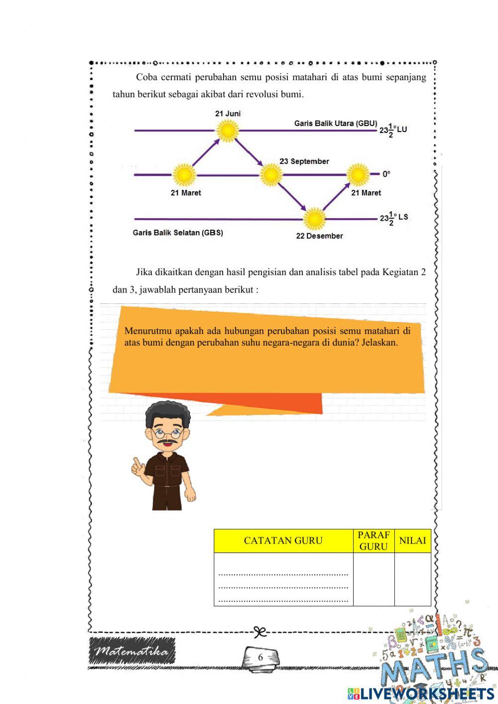 LKPD Bilangan  BBulat