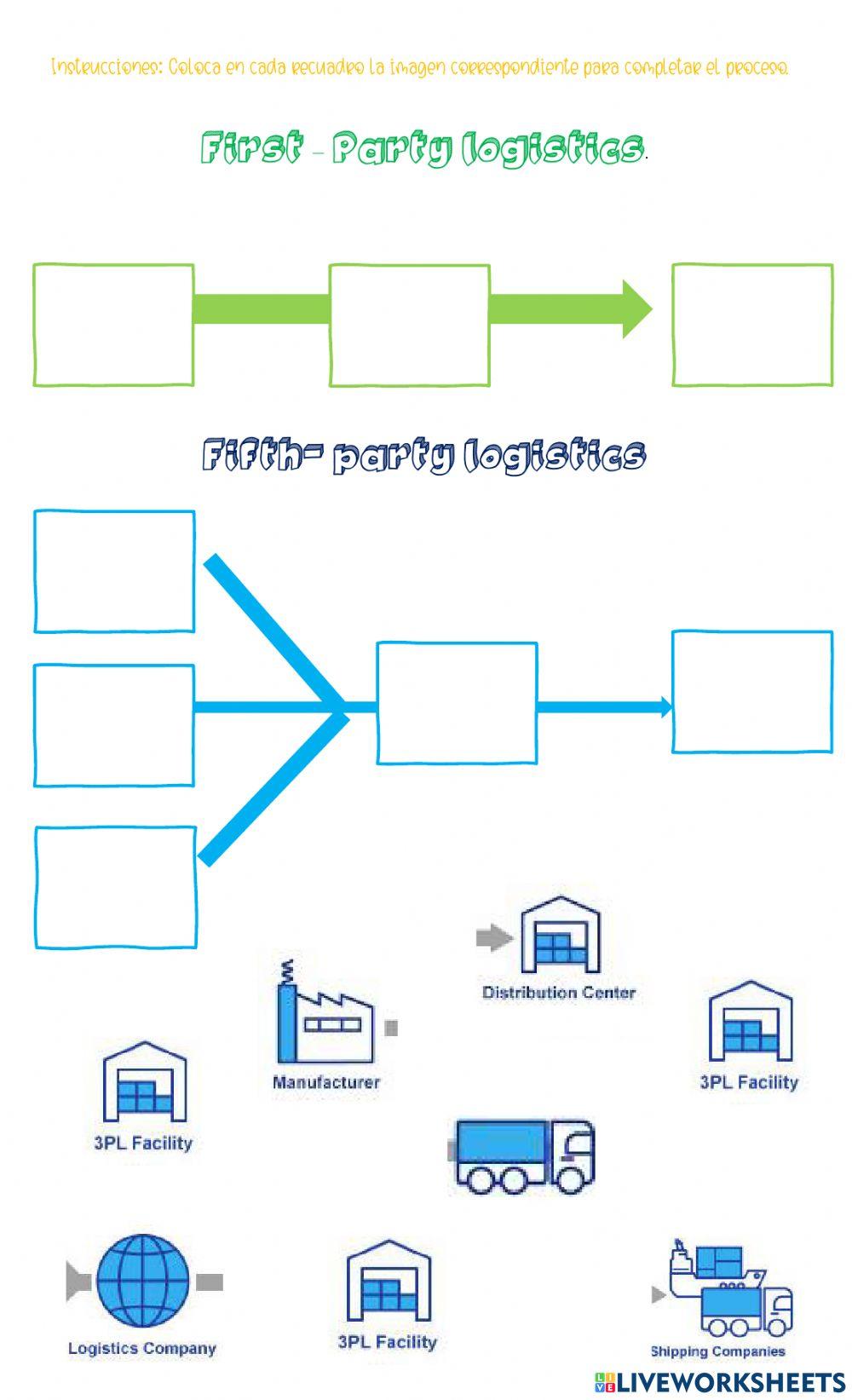 logistica-worksheet-live-worksheets
