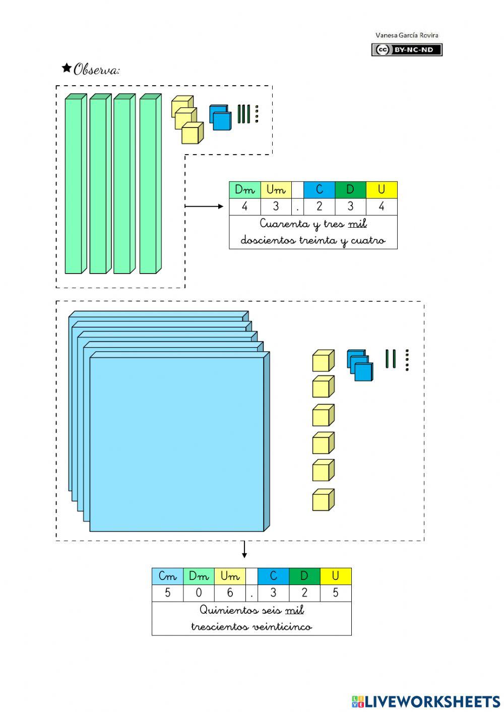 Números de seis cifras