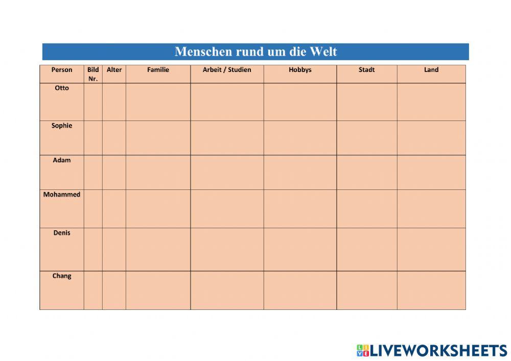 Leseverstehen Lektion 3