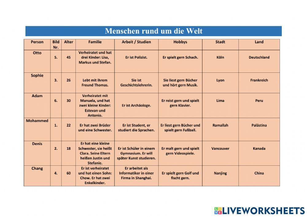 Leseverstehen Lektion 3