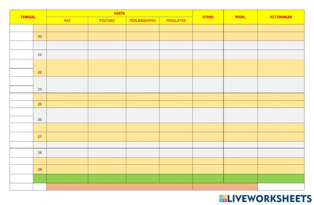 Lkpd persamaan dasar akuntansi