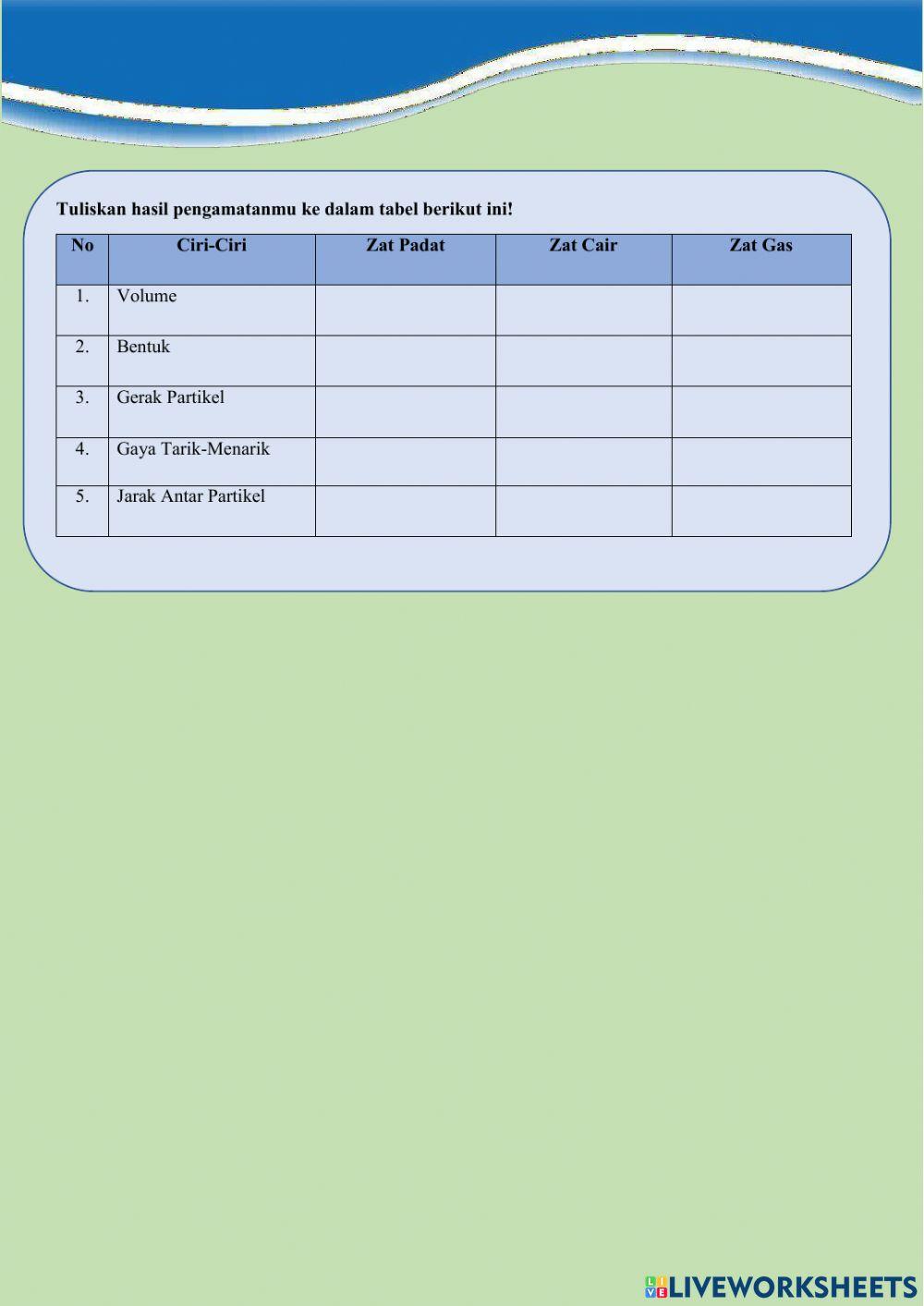 Lkpd materi dan perubahannya