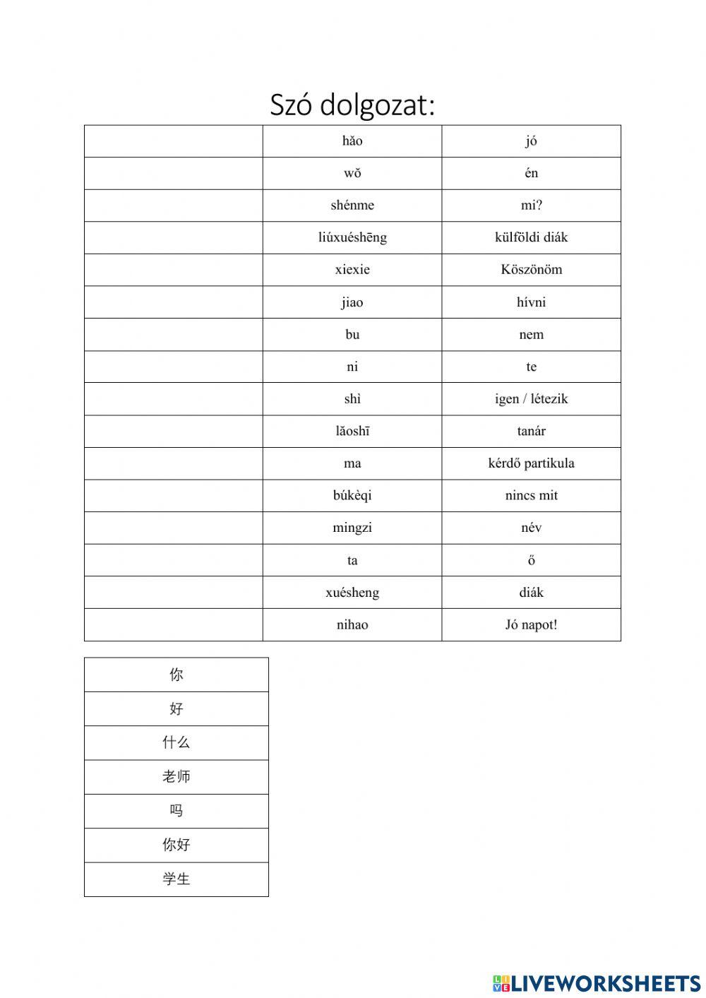 Szó dolgozat Boya 1. 1. lecke