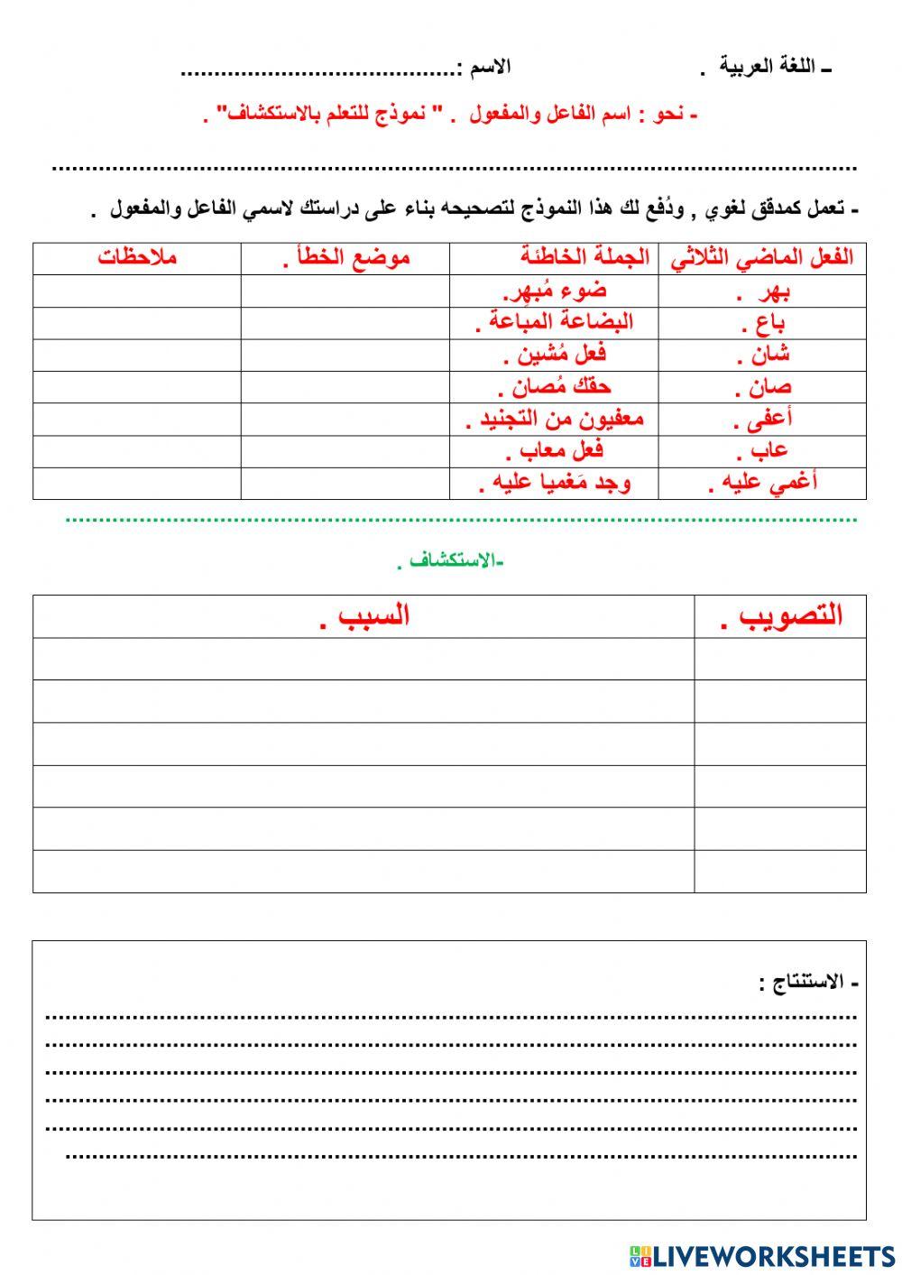 نحو : اسم الفاعل والمفعول
