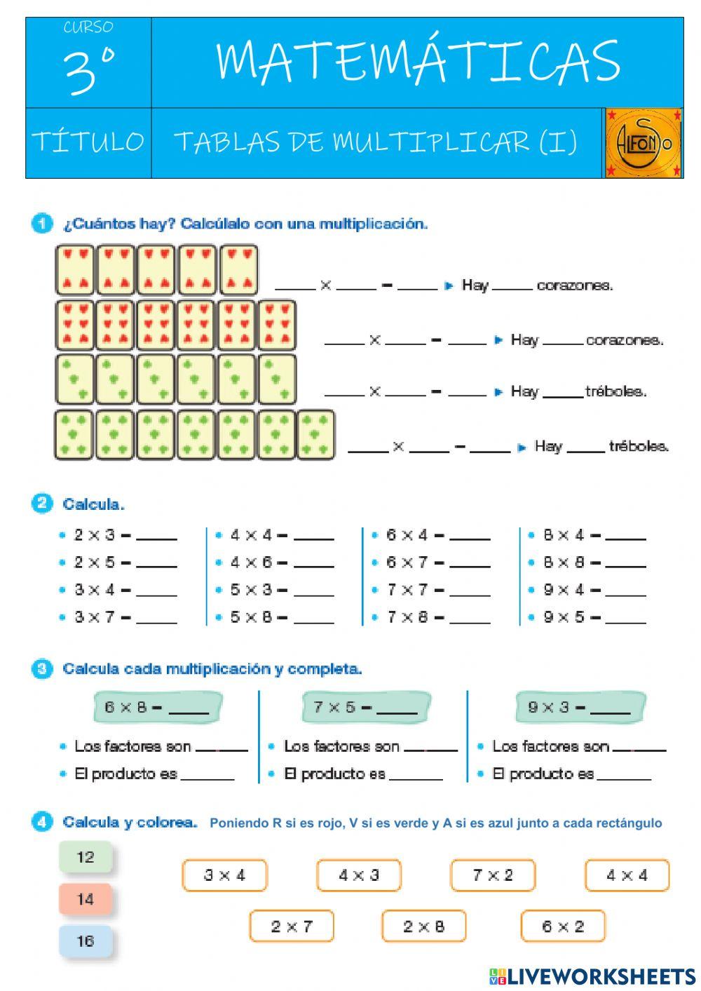 Multiplicación Multiplicación
