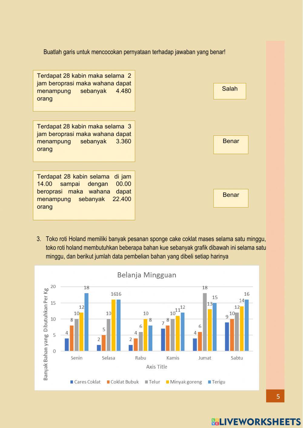 LKS Bilangan Bulat (Perkalian dan Pembagian)
