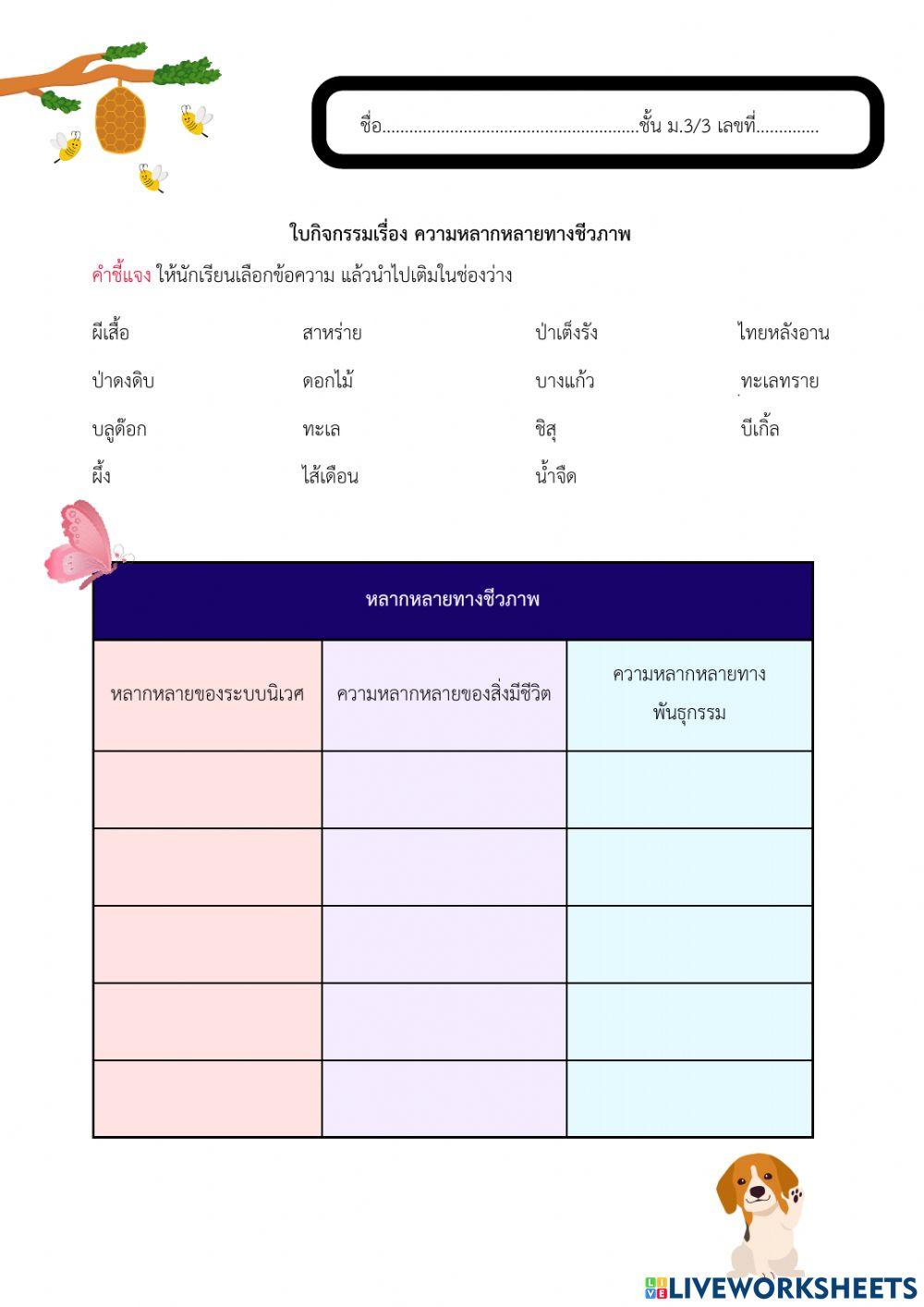 ความหลากหลายทางชีวภาพ