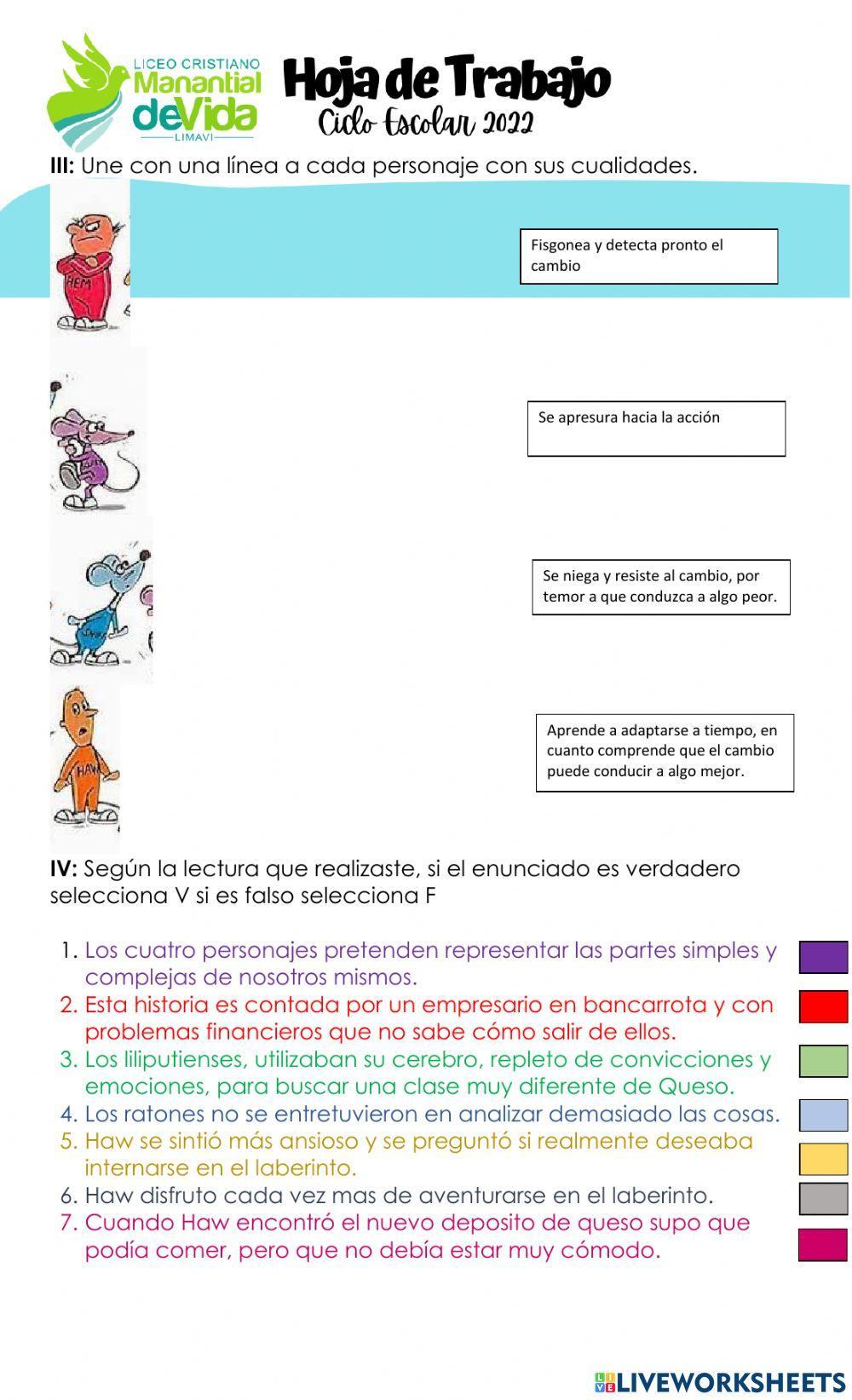 ¿Quién se ha llevado mi queso?